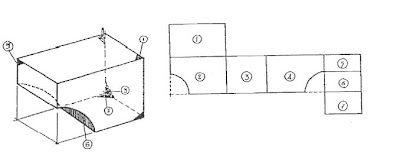 Elaboración de una montea elaboración montea