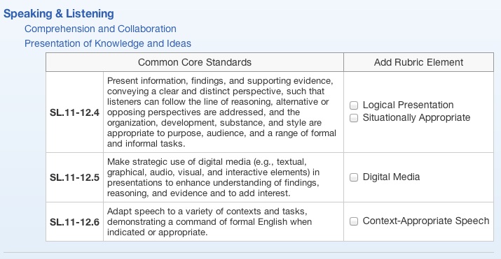 listening skills essay listening skills essay