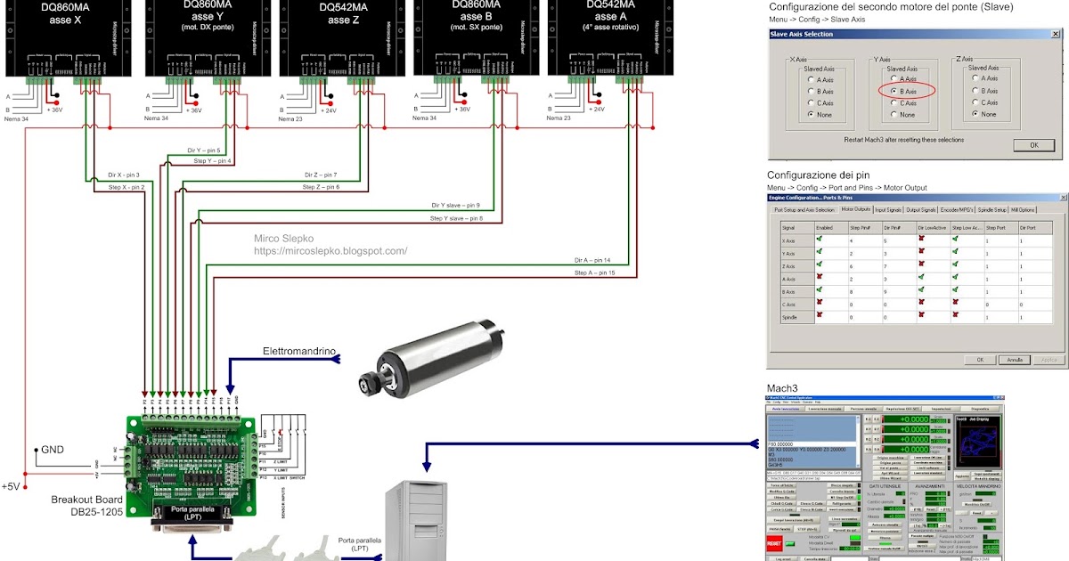 Diy - Progetti Cnc In Ferro 11