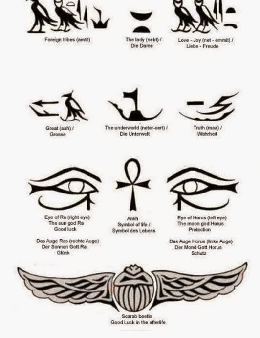 tattoo egyptian symbols