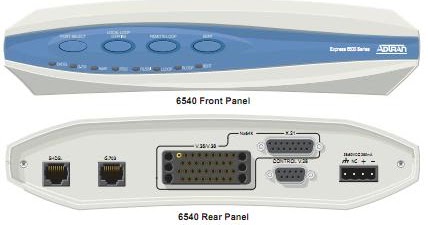 ADTRAN 6540 Express Setup Guide - (G.703 to Nx64 2MBps) ~ Data Ops - O&M