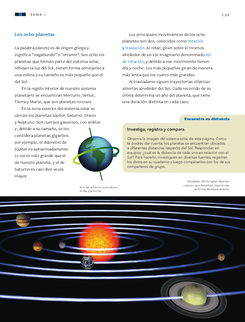 Descripción del Sistema Solar Ciencias Naturales Bloque 5to Apoyo