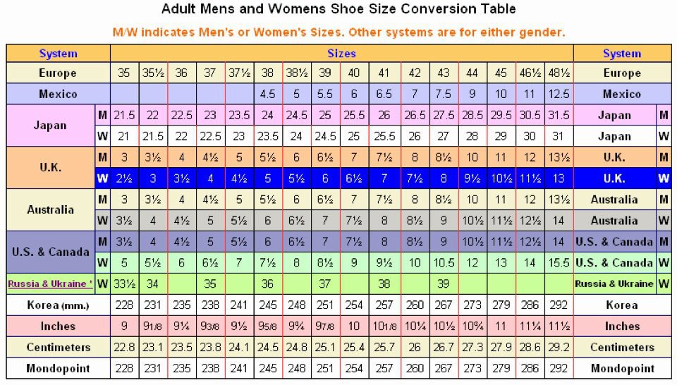 myclothe s hotmail com toms size chart inches