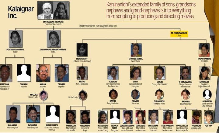 The Hindu : News / National : Adarsh Scam: CBI Registers FIR