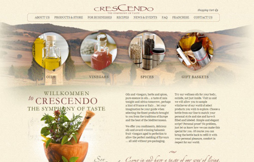 e-commerce websites e-commerce websites