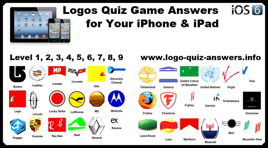 Famous Company Logos Quiz With Answers