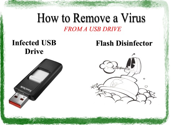How to remove autorun virus with cmd — photo 2