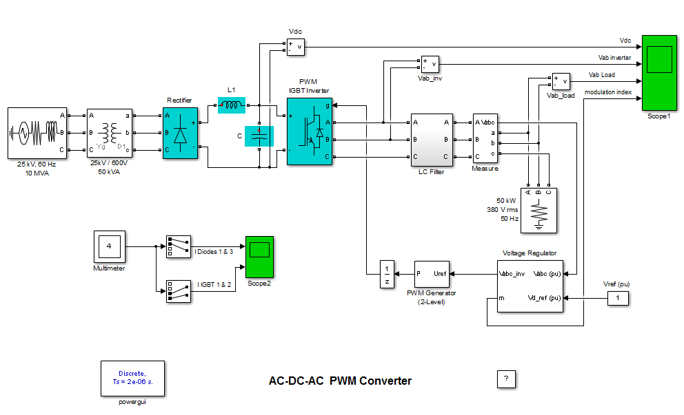 akt Simulating AC to DC to AC PWM converter