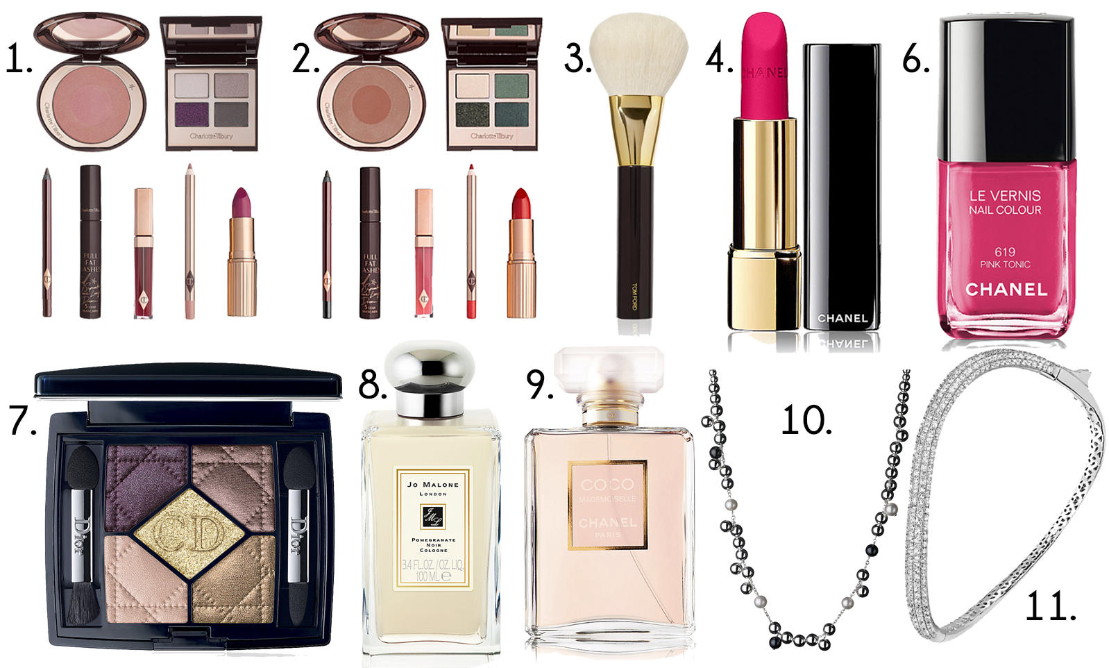 The Beauty Scoop! Valentine's Day Gift Suggestions Luxury Beauty, Fragrance & Jewellery