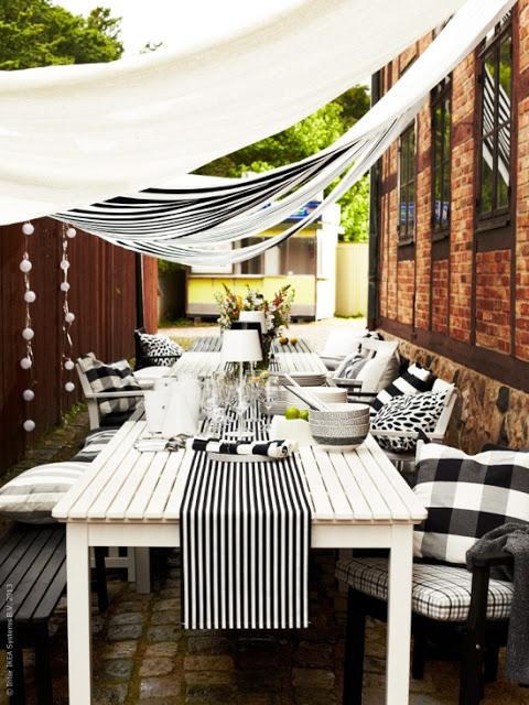 Uteplatser inspiration. bilder altan plantering utembler hst ...