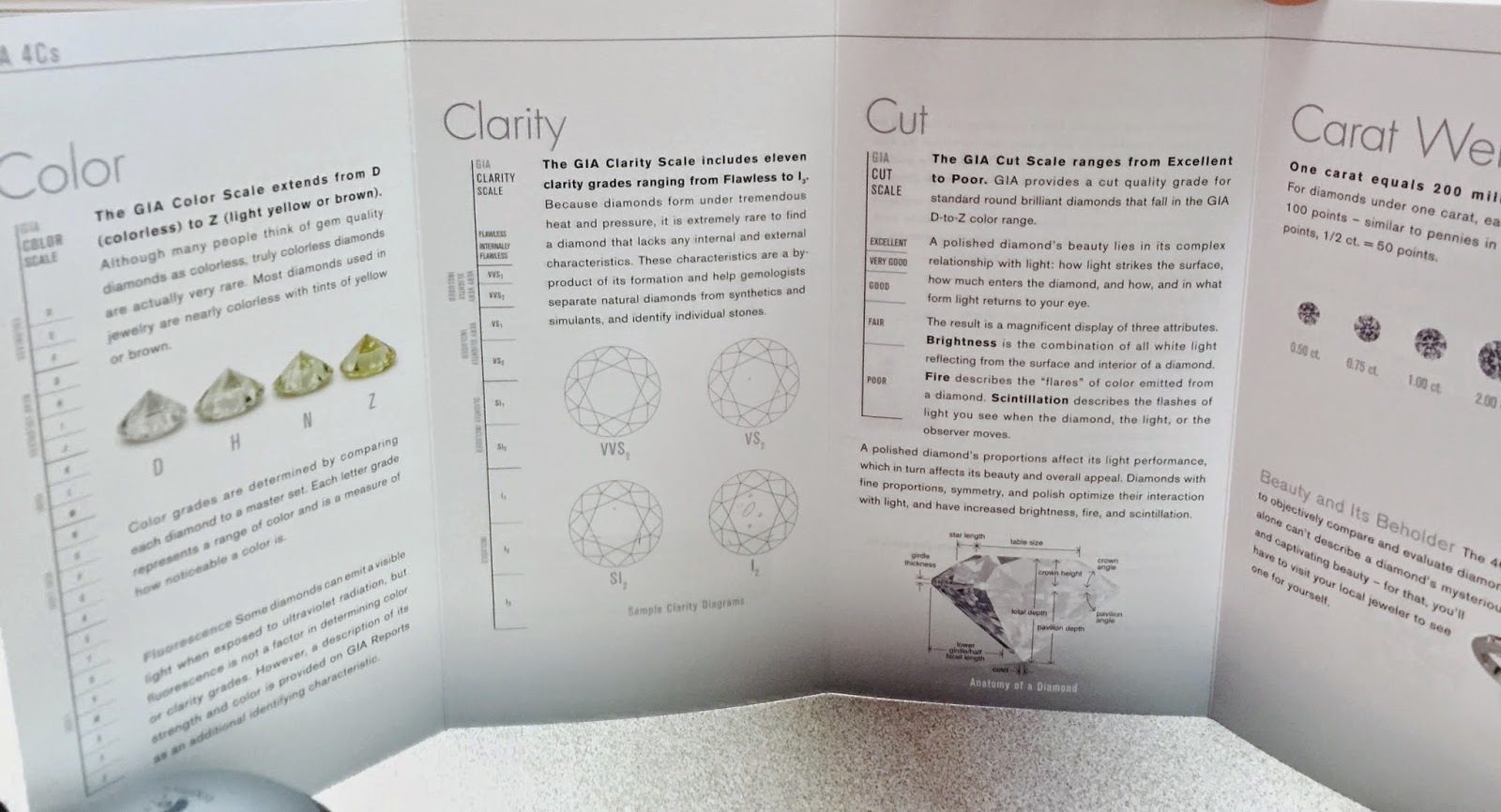 color cut clarity chart