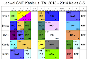 Jadwal Pelajaran Kelas 8-5