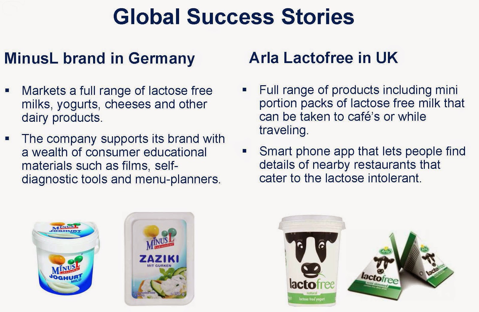 Berry on Dairy Fermented Dairy Foods Three Trends to Follow