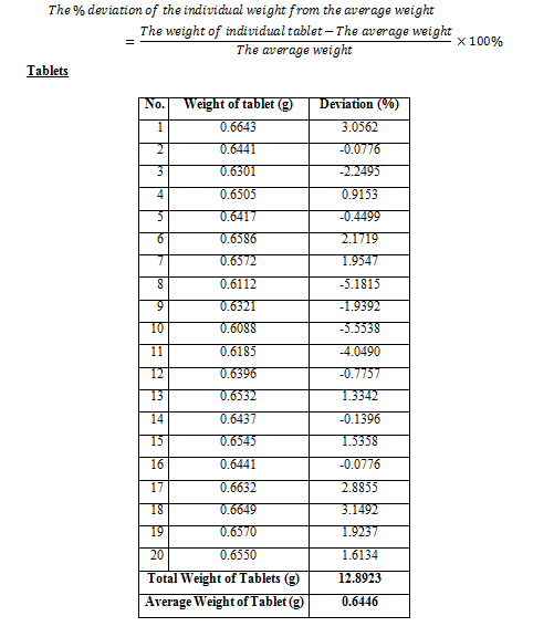 fluvoxamine medication fluvoxamine medication