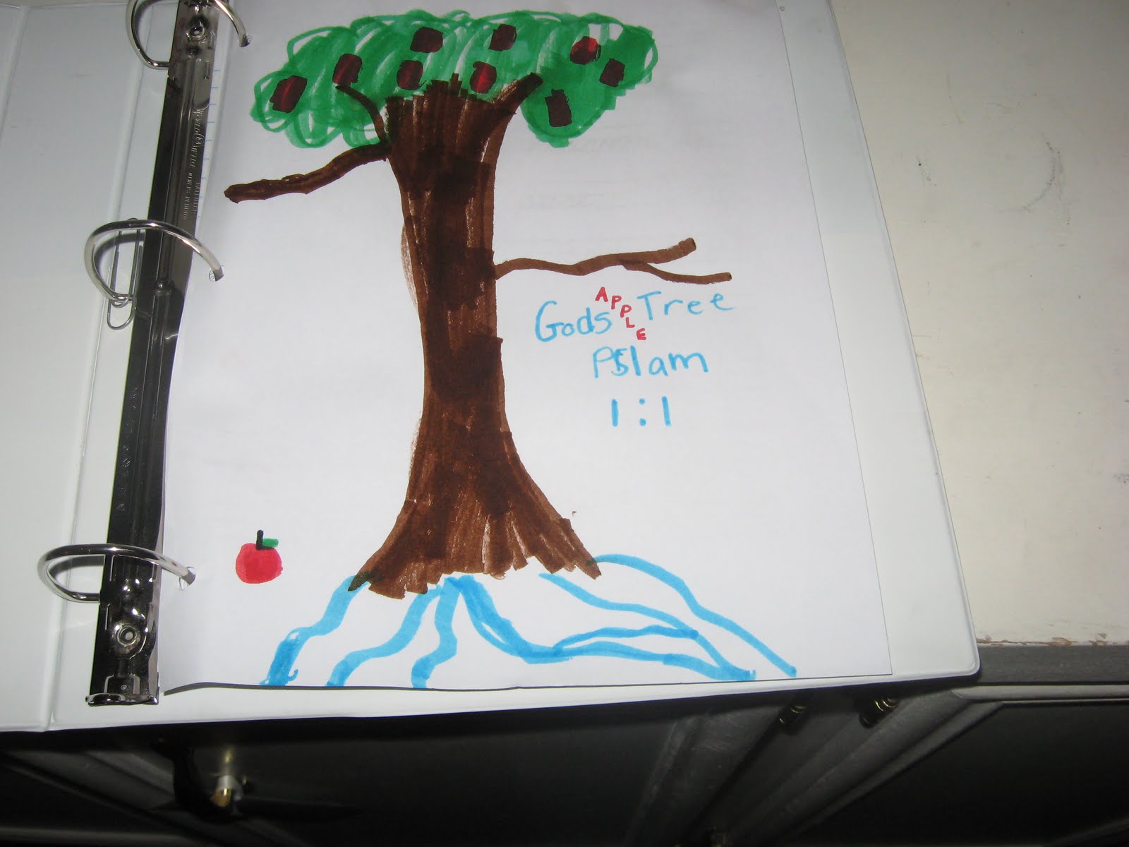 Seven Pillars Academy