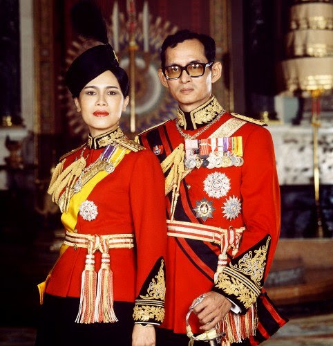 thai date format java