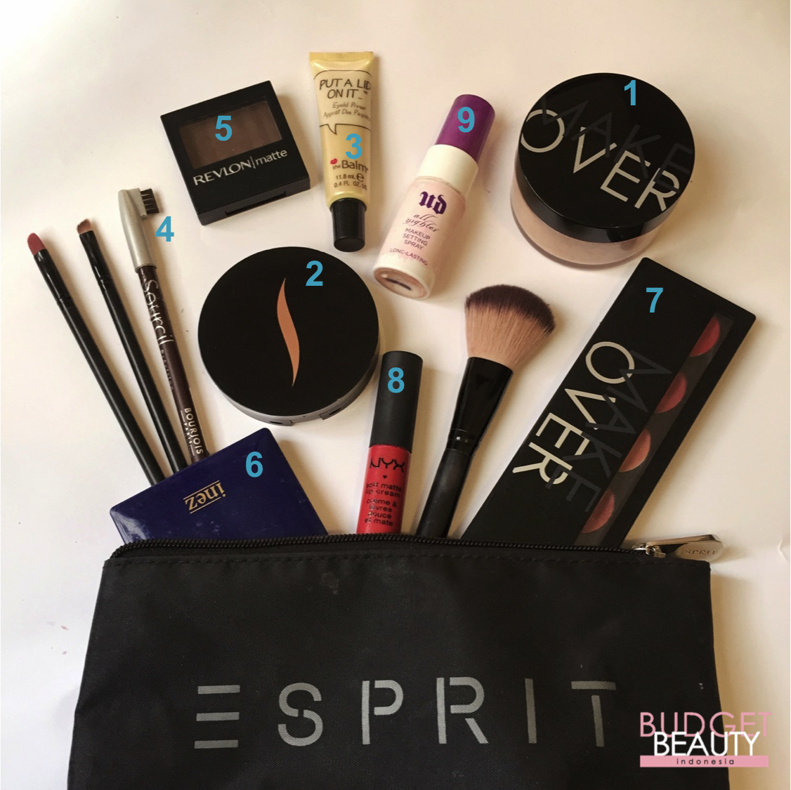 budgetbeautyid budgetbeautyid