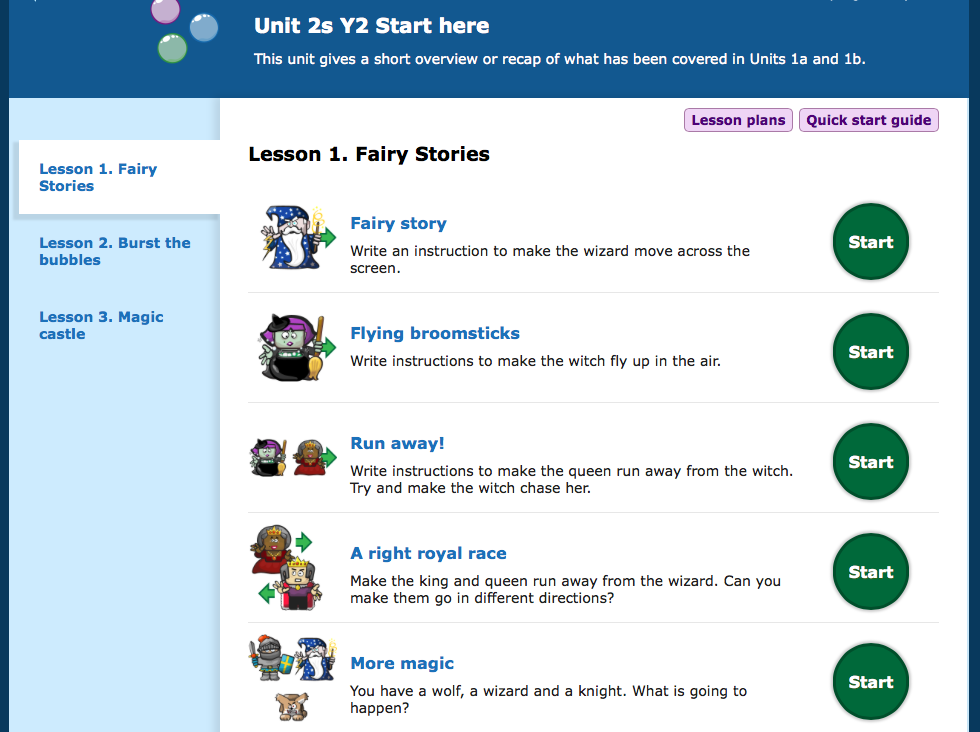 Carry on Learning Espresso Coding