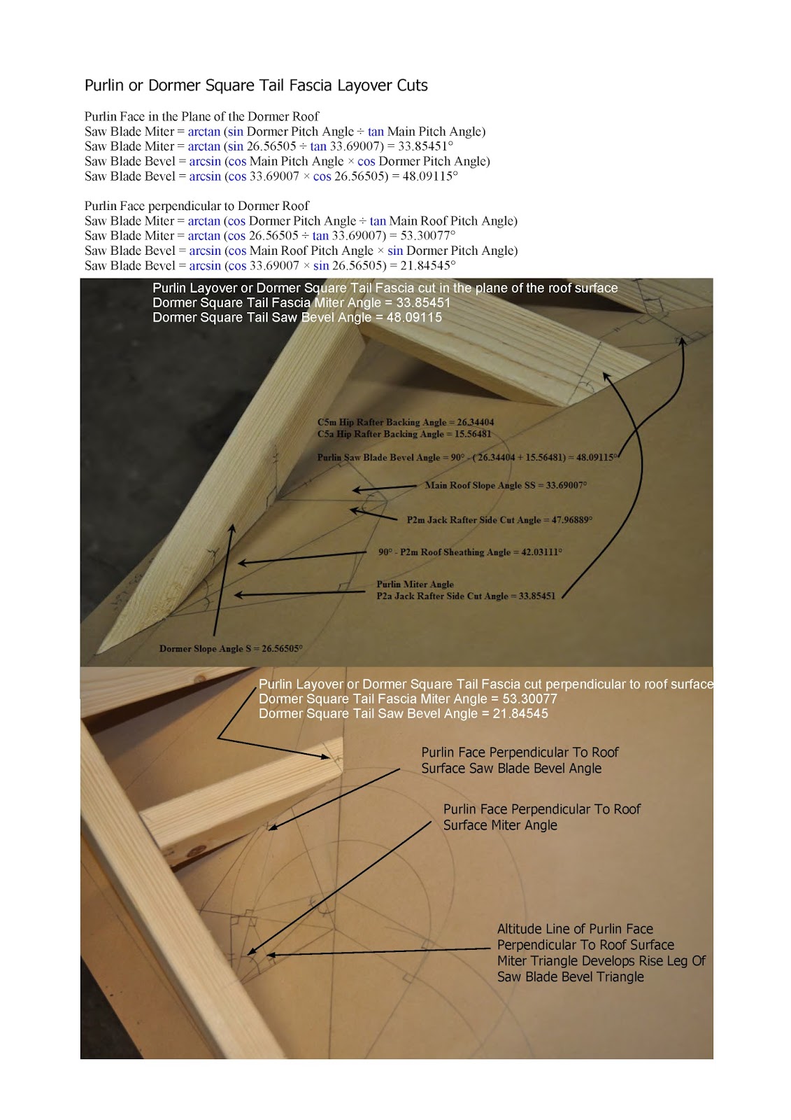 Roof Framing Geometry Purlin Roof Sheathing Dormer Square Tail