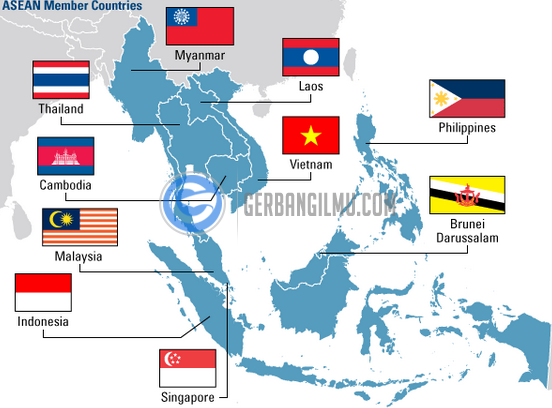 Bentuk Bentuk Kerja Sama Ekonomi Internasional Ips Ix