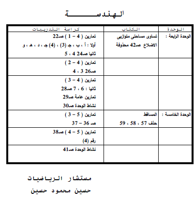 توزيع منهج الرياضيات للصف الثانى الاعدادى الترم الثانى 2014 بعد التعديل المنهاج مصر