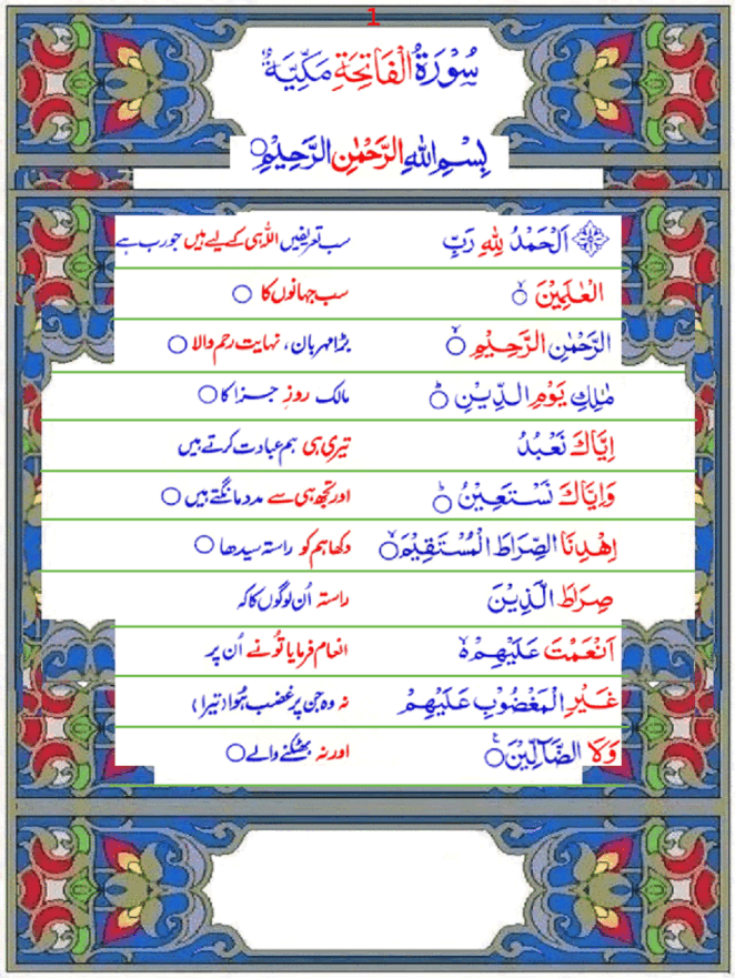 asan quran by syed shabbir ahmed pdf