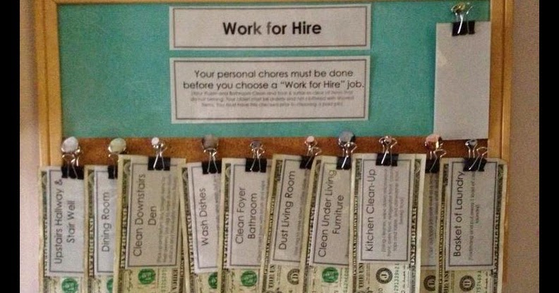 Astute Homestead Training Kids Work For Hire