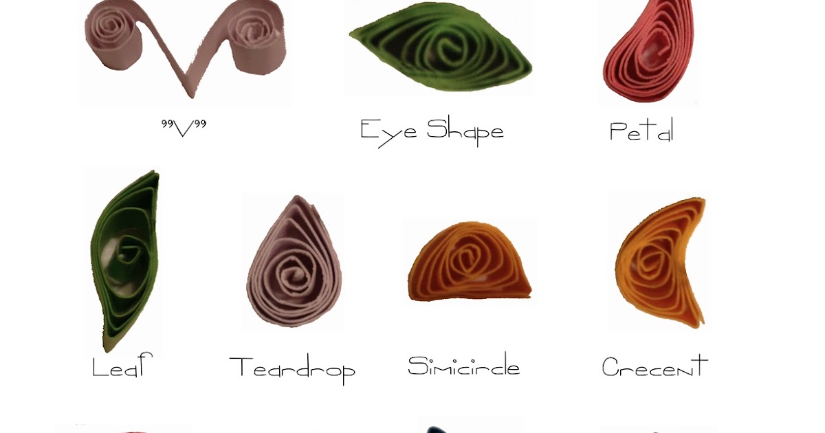 World of YourCrafts Quilling Basics