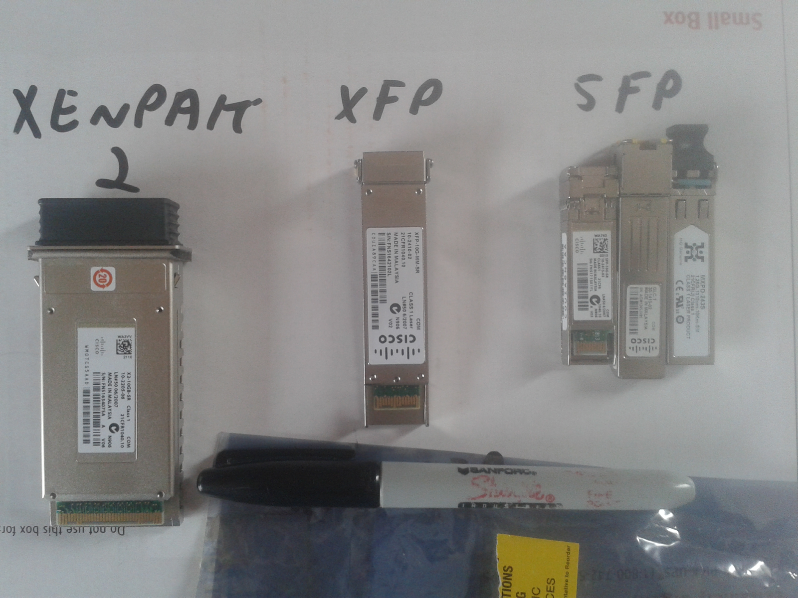 Ken Felix Security Blog A quick review of some common transceiver types