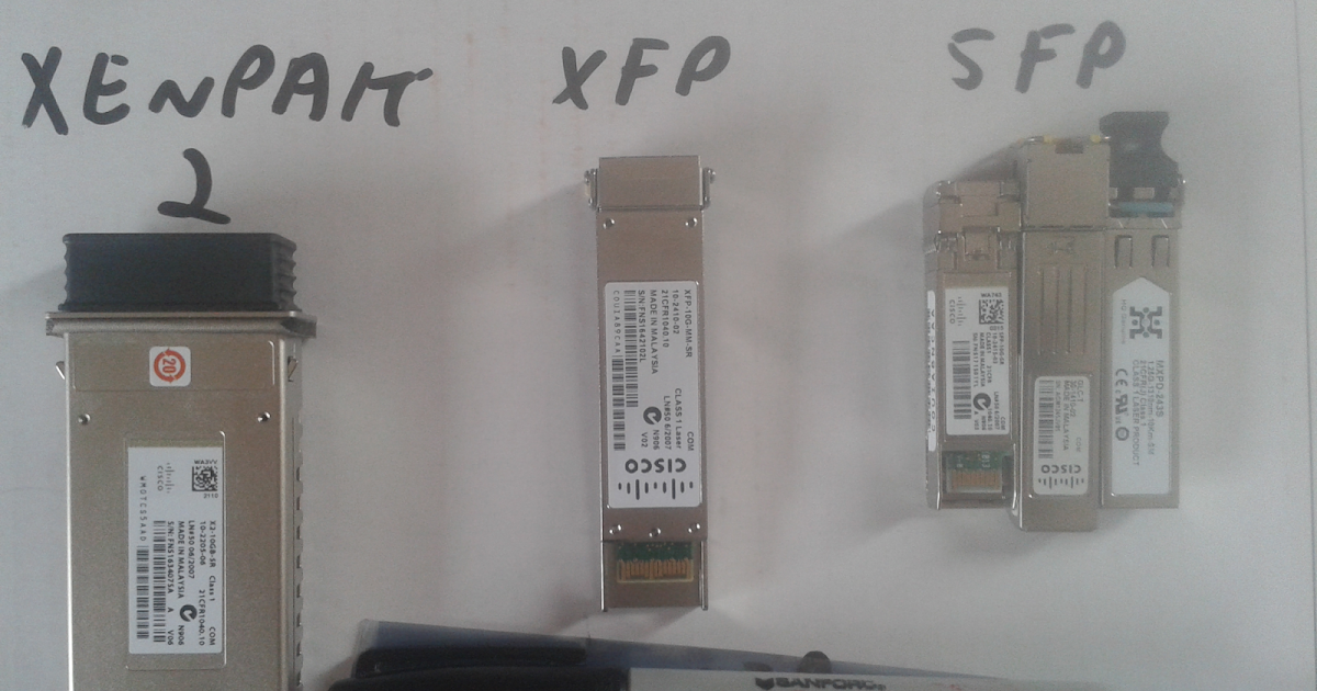 Ken Felix Security Blog A quick review of some common transceiver types