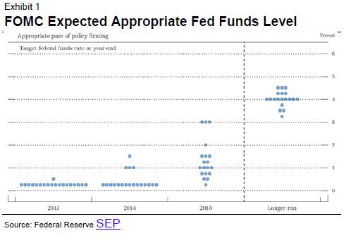 Acemaxx Analytics Juli 2013
