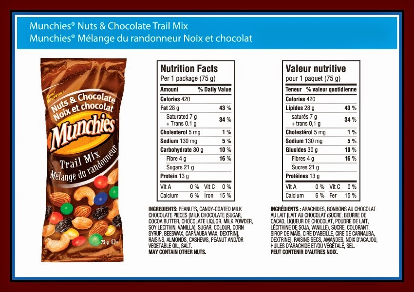 Kitchen Window A Story of Two Trail Mixes