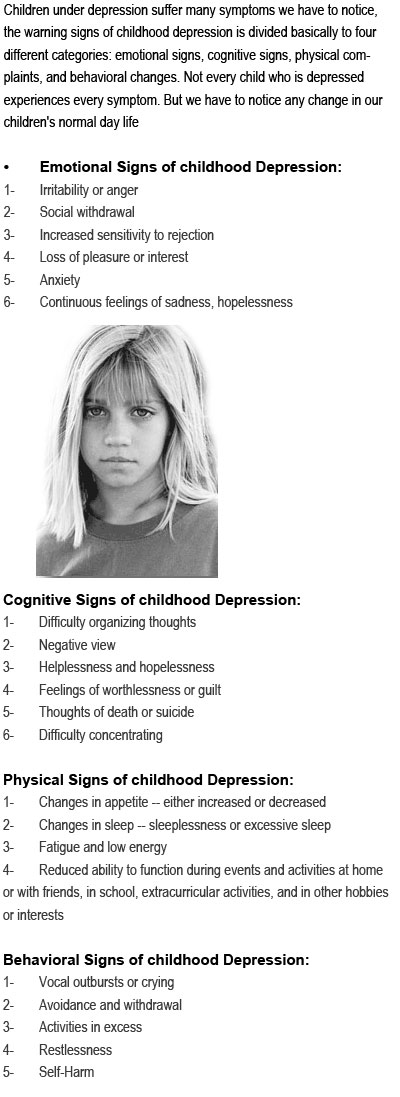 Childhood depression symptoms