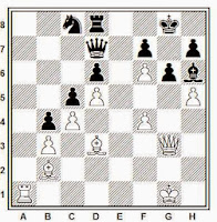 1945, partida de ajedrez Medina - Ubach, posición después de 41.h5
