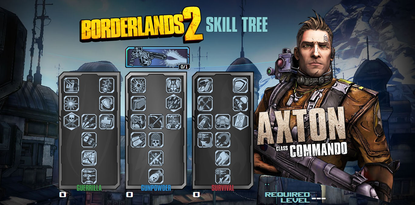 Borderlands Mechromancer Skill Tree Best Build Borderlands Mechromancer Skill Tree Best Build