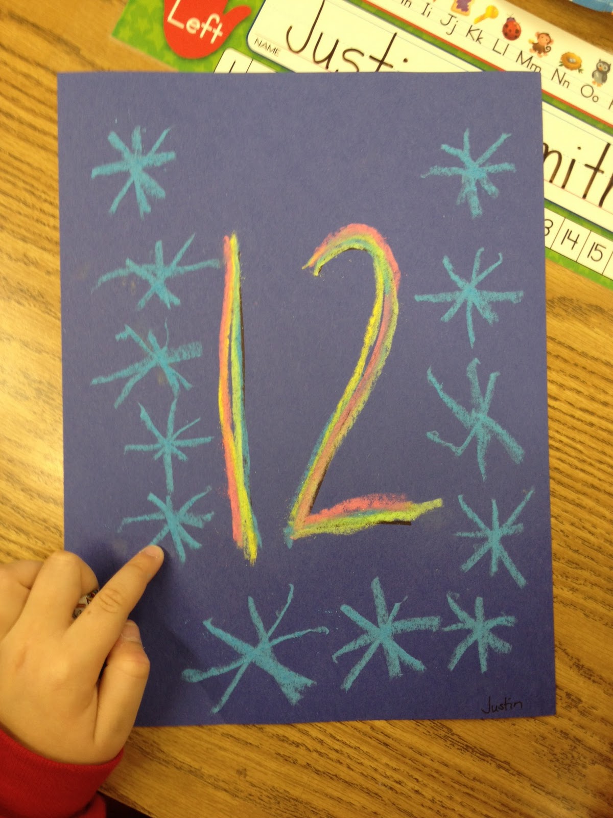 Chalk Numbers Apples and ABC's