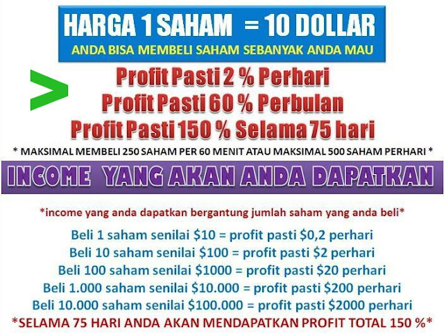Pilihan bisnis online terbaik