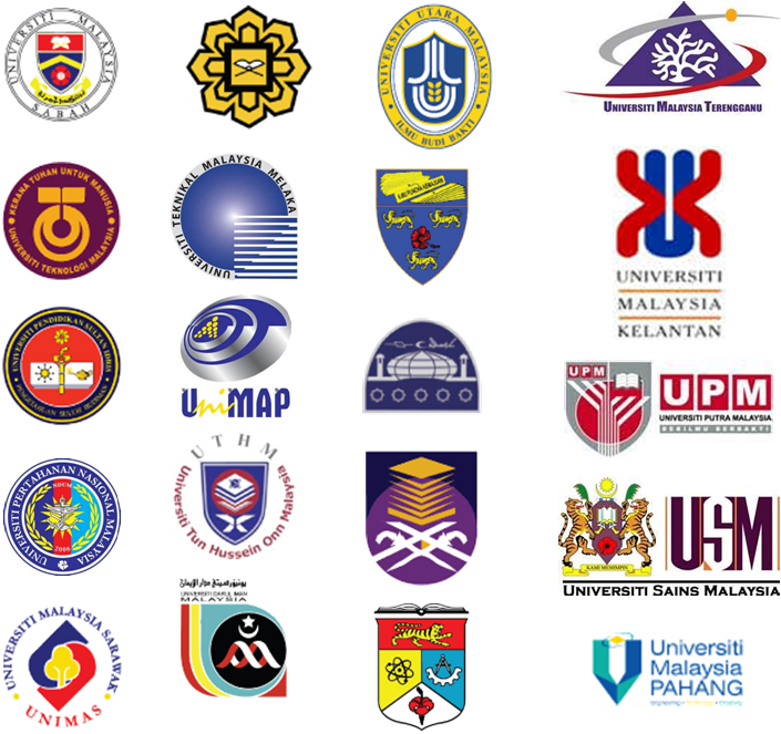 Bahasa Itu Indah Isu Pengajian Tinggi Status Permohonan Ke Ipta Boleh Disemak Mulai Esok