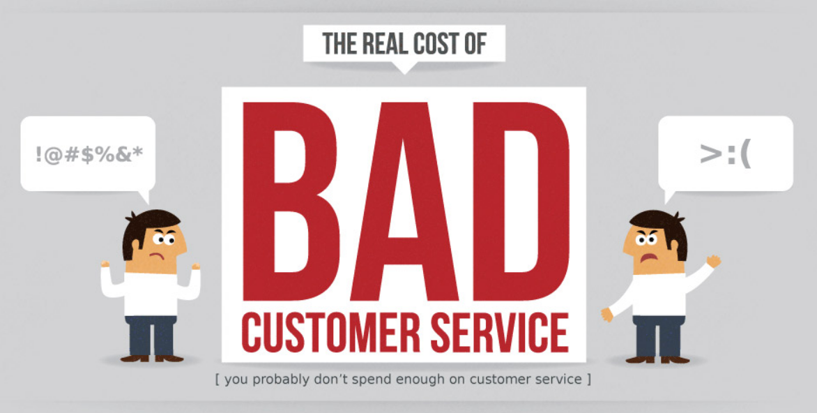The True Cost of Bad Customer Service - infographic