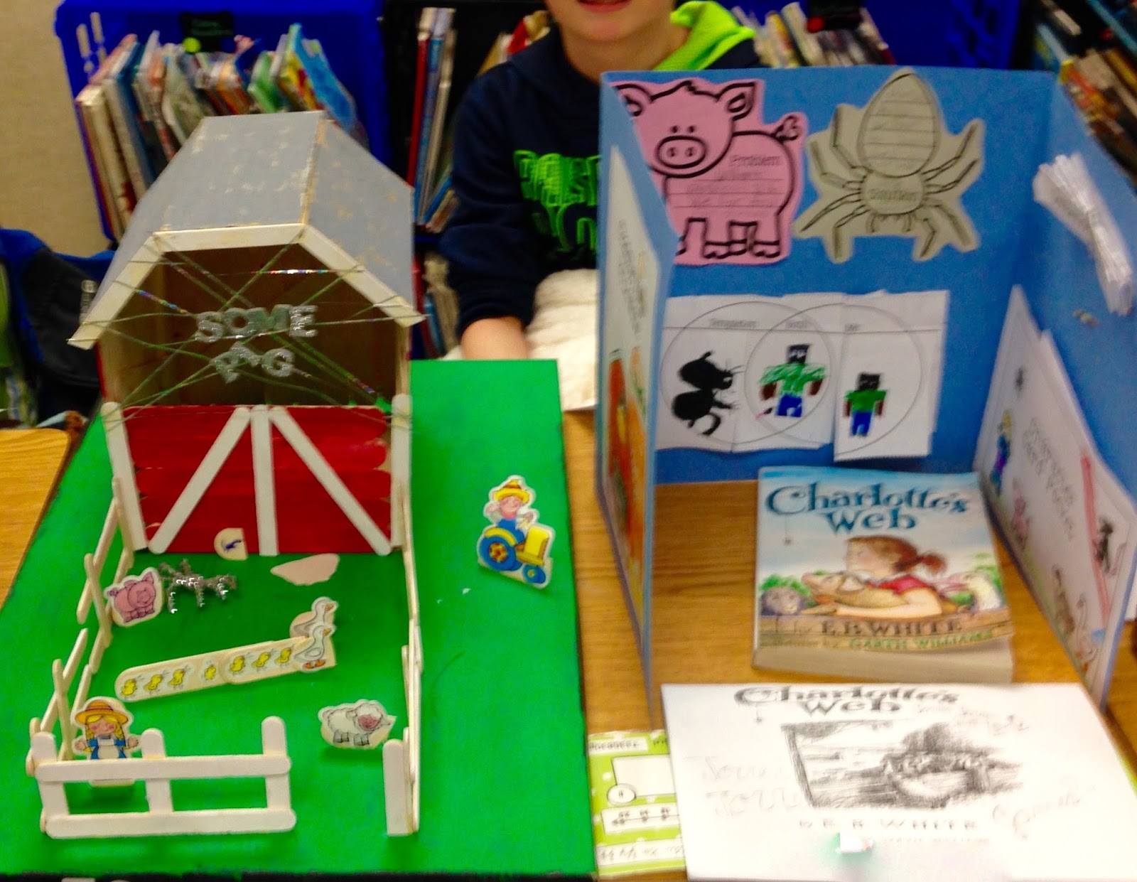 Inspiration for Education Charlotte's Activities and a Freebie