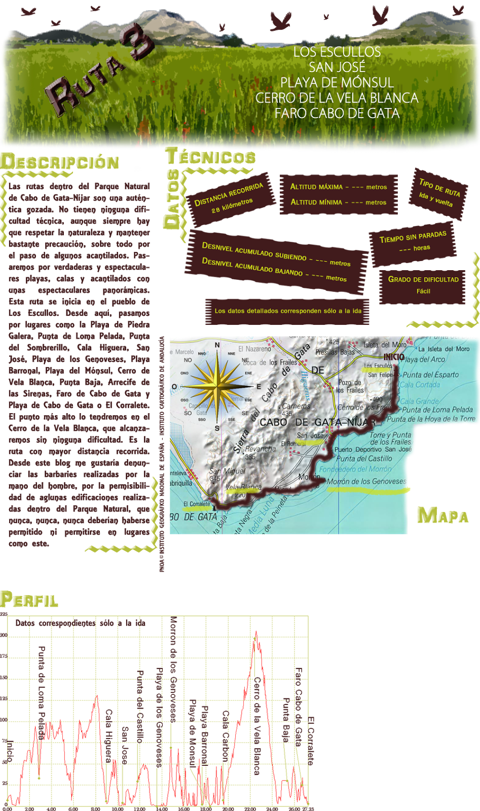 Ruta 3: Descripcion y datos tecnicos