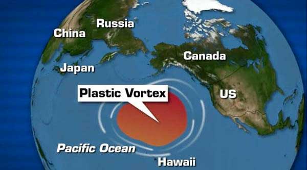 Plastic Trash Vortex