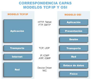 procedimientos uno keygen procedimientos uno keygen