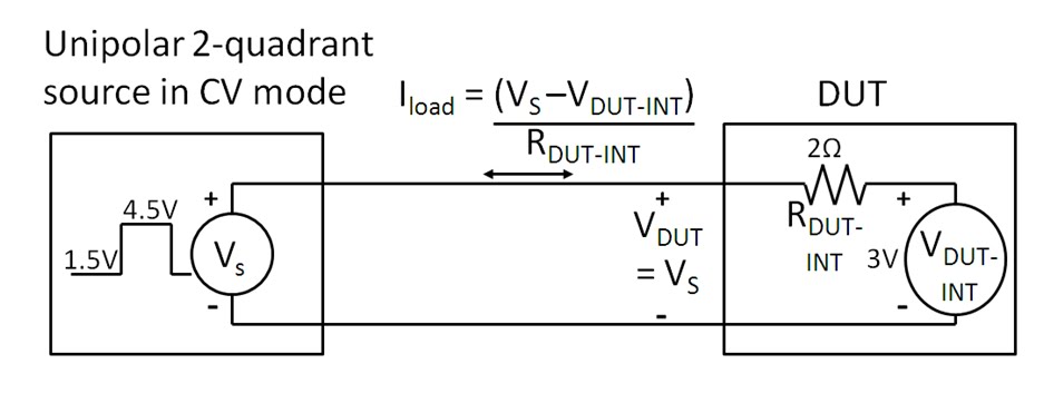 Watt S Up More On Power Supply Current Source To Sink