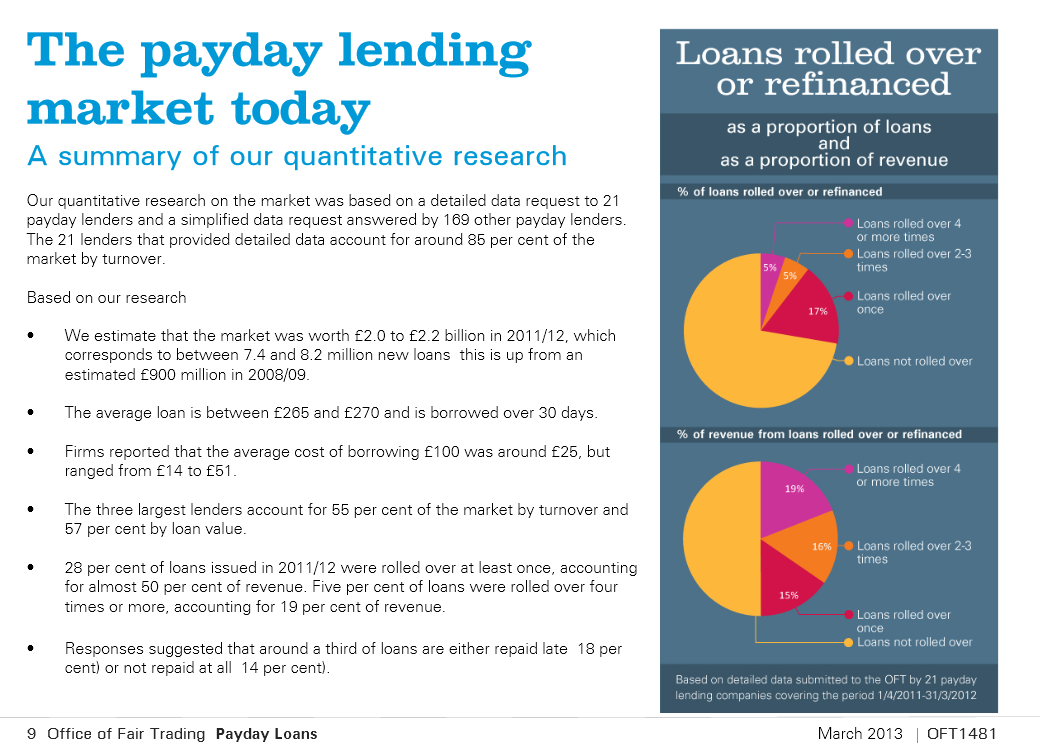 payday lenders payday lenders