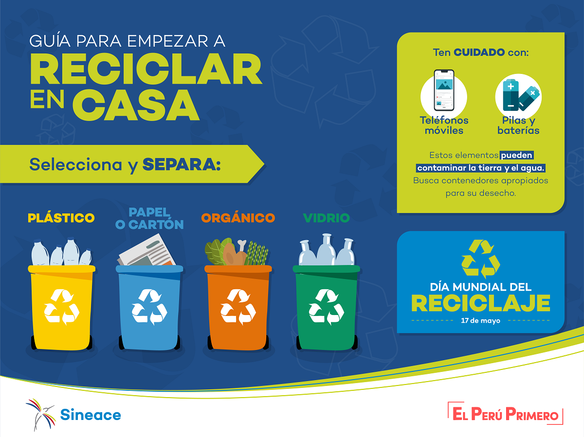 17 de mayo :Día del Reciclaje