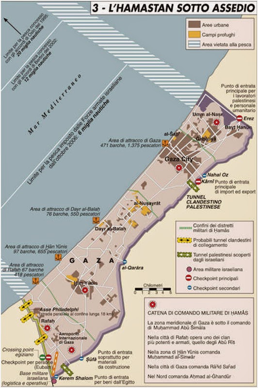 Elementos geopolíticos de la Franja de Gaza