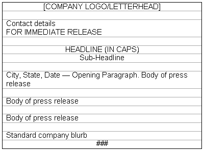 standard press release format