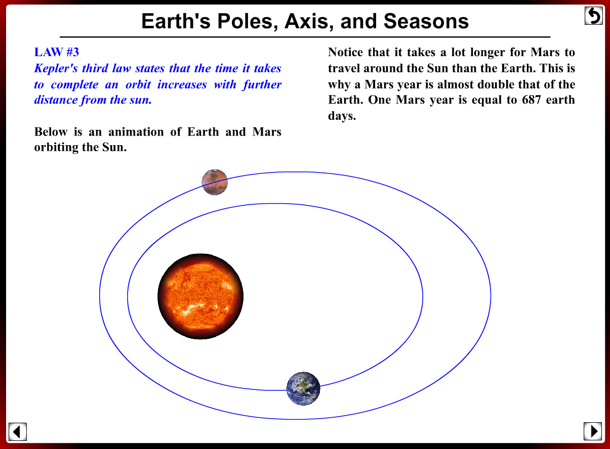 Through the Calm and Through the Storm Exploration Education Physical