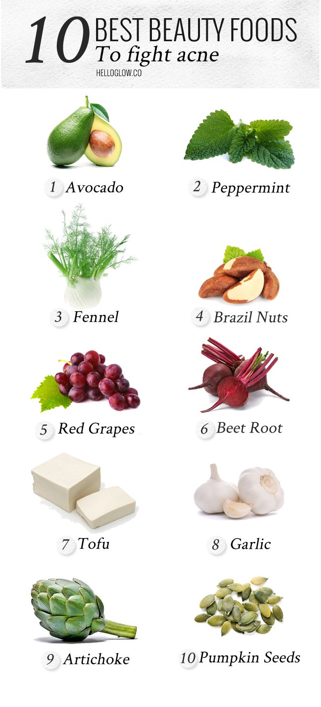 Weight Loss Infographics 10 best beauty foods to fight acne